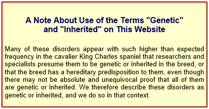 Definitions of Genetic & Inherited